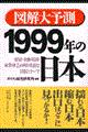 図解大予測１９９９年の日本