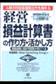 経営損益計算書の作り方・活かし方