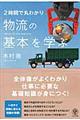 2時間で丸わかり物流の基本を学ぶ