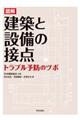 図解建築と設備の接点