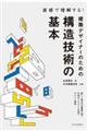 直感で理解する！建築デザイナーのための構造技術の基本