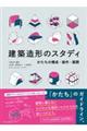 z`̃X^fB