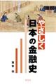 やさしく日本の金融史