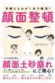 年齢たるみが１分で解消！顔面整頓