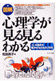 〈図解〉心理学が見る見るわかる