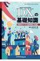 ＤＸの基礎知識