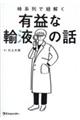 時系列で紐解く有益な輸液の話