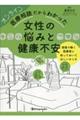 オンライン医療相談だからわかった女性の悩みと健康不安