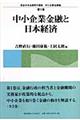 中小企業金融と日本経済