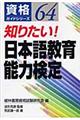 知りたい！日本語教育能力検定