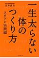 ꐶȂ̂̂@XgH