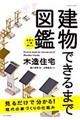 建物できるまで図鑑木造住宅