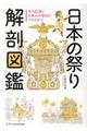 日本の祭り解剖図鑑