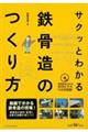 サクッとわかる鉄骨造のつくり方