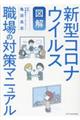 【図解】新型コロナウイルス職場の対策マニュアル