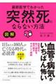 図解最新医学でわかった突然死にならない方法