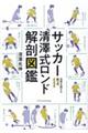 サッカー清澤式ロンド解剖図鑑