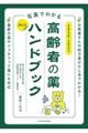 ʐ^ł킩鑁҂̖nhubN@QOQU[QOQV