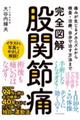 股関節痛