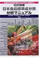 五訂増補日本食品標準成分表分析マニュアル