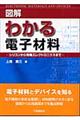 �}���킩��d�q�ޗ�