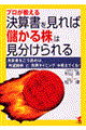 �v���������錈�Z��������΁u�ׂ��銔�v�͌���������
