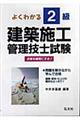 �悭�킩��I�Q�����z�{�H�Ǘ��Z�m����