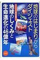 地球のはじまりからダイジェスト地球のしくみと生命進化の４６億年