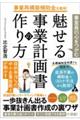 事業再構築補助金を獲得!審査員の心をつかむ魅せる事業計画書の作り方
