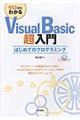 ゼロからわかるＶｉｓｕａｌ　Ｂａｓｉｃ超入門