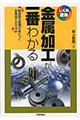 金属加工が一番わかる