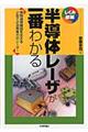 半導体レーザが一番わかる