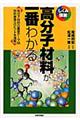 高分子材料が一番わかる