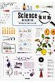 Ｓｃｉｅｎｃｅ　Ｇｒａｐｈｉｃｓ素材集