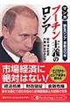 マンガプーチン主義のロシア