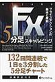 ＦＸ　５分足スキャルピング