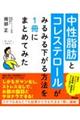 中性脂肪とコレステロールがみるみる下がる方法を１冊にまとめてみた