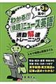 わかる！！「快読」ニュース英語