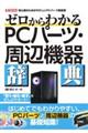 [킩ob@p[cEӋ@펫T
