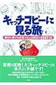 キャッチコピーに見る「旅」