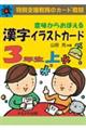 �Ӗ����炨�ڂ��銿���C���X�g�J�[�h�R�N���@��
