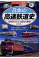 ビジュアルで紐解く日本の高速鉄道史