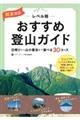 関東周辺レベル別おすすめ登山ガイド