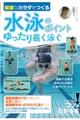 健康なカラダをつくる水泳のポイントゆったり長く泳ぐ