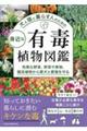 ���ƔL�ƕ�炷�l�̂��߂� �g�߂ȗL�ŐA���}�� �댯�Ȗ쑐�A��؂�ʕ��A���|�A�����爤���ƈ��L�����