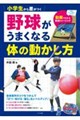 ���w�����獷�����싅�����܂��Ȃ�̂̓��������@����ł킩��œK�g���[�j���O