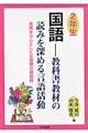 ２年生国語ー教科書教材の読みを深める言語活動