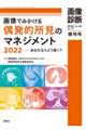 画像でみかける偶発的所見のマネジメント２０２２あなたならどう書く？