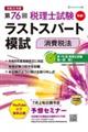 ��V�U��ŗ��m�������X�g�X�p�[�g�͎��@����Ŗ@