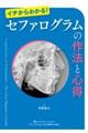 セファログラムの作法と心得
